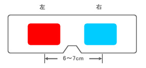 赤青メガネの作成例