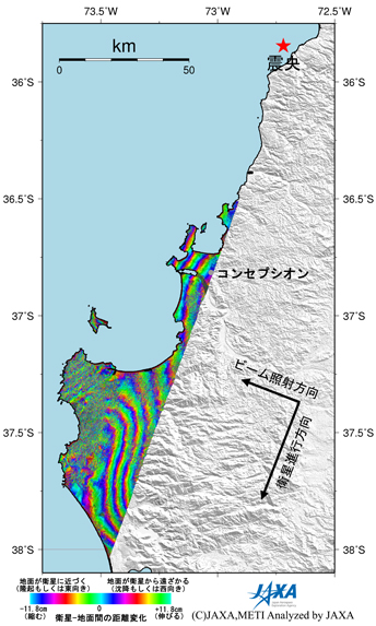 図2左：2010年2月27日15時34分頃(日本時間)に発生したチリ中部の沿岸地震に伴う地殻変動を検出するため、陸域観測技術衛星「だいち」(ALOS)搭載のLバンド合成開口レーダ(PALSAR；パルサー)により地震後の観測画像(2010年3月18日)と地震前(2007年12月11日)に取得した同じ軌道からの画像を使用して作成した差分干渉処理画像