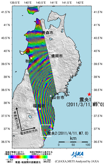 図2左:東日本大震災に伴う地殻変動を検出するため、陸域観測技術衛星「だいち」(ALOS)搭載のLバンド合成開口レーダ(PALSAR；パルサー)により観測された地震前(2011年3月3日)と地震後(2011年4月18日)に取得した画像を使用して作成した差分干渉処理画像