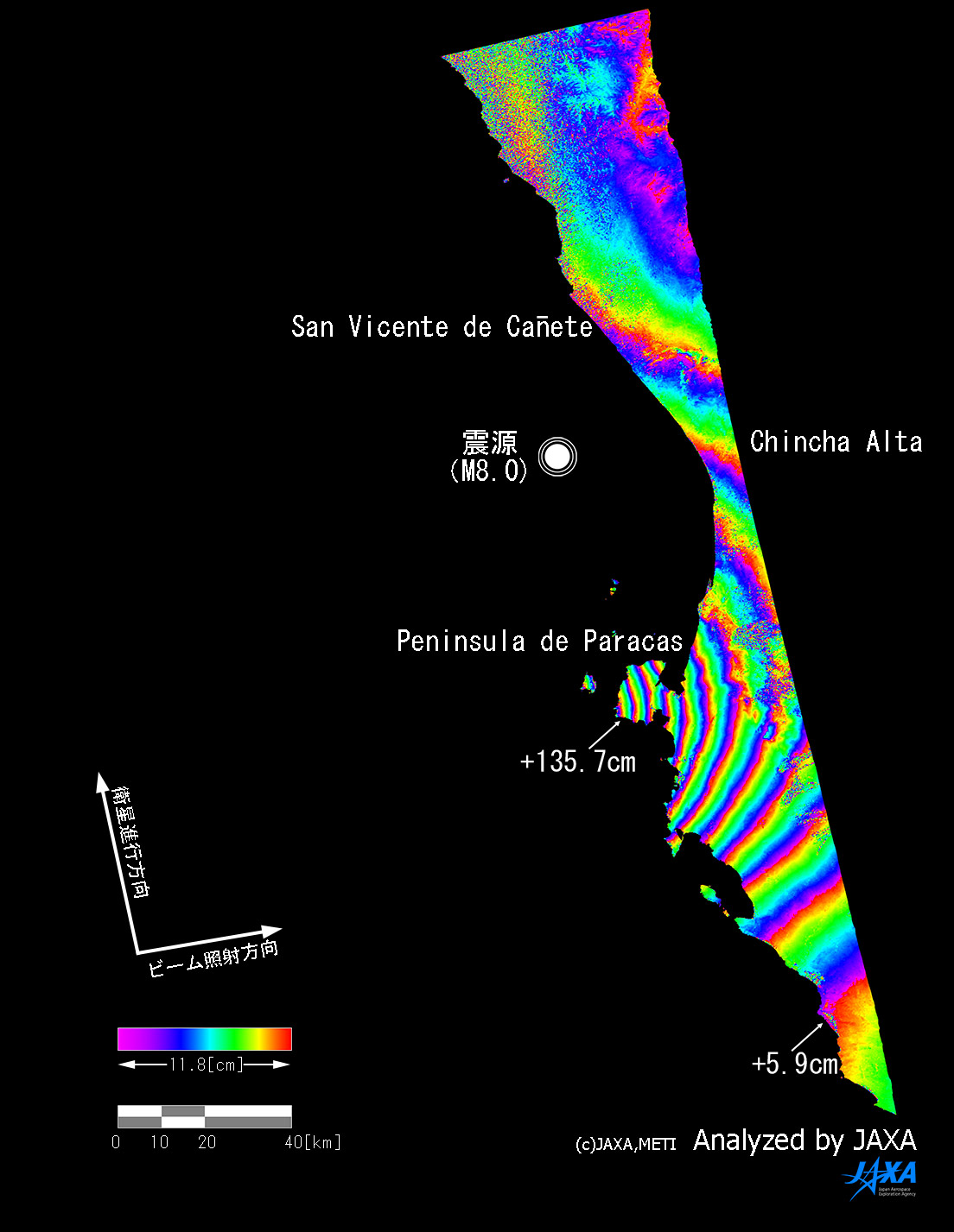 Diastrophism around the epicenter of Peru Earthquake
