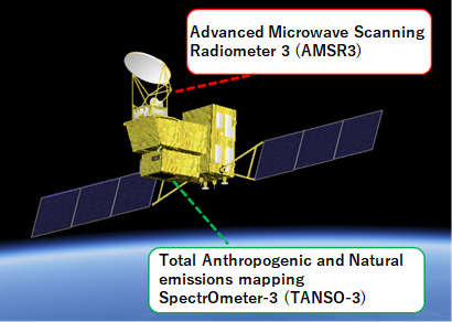 AMSR-E