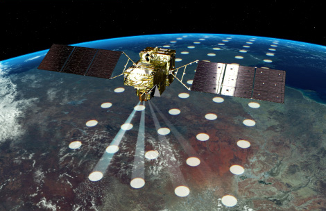 GOSAT-2