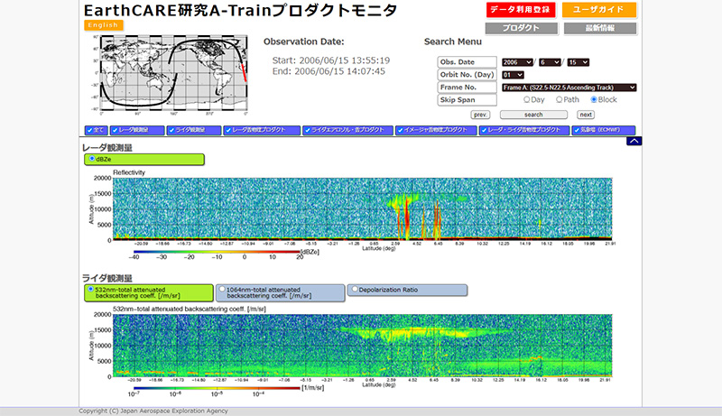 A-Trainプロダクトモニタ