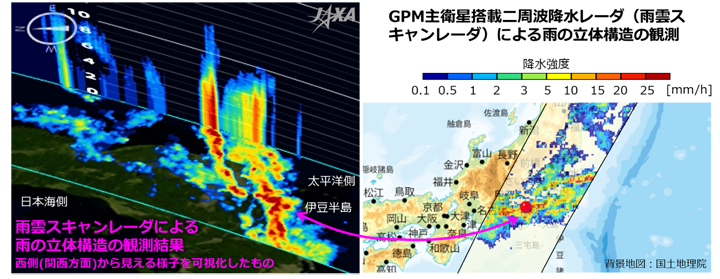  梅雨前線による東海・関東南部で発生した大雨(2021年7月1日～3日) 