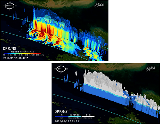 （左）図６ DPR立体降水分布（降水強度） （右）図７　DPR立体降水分布（雨雪）