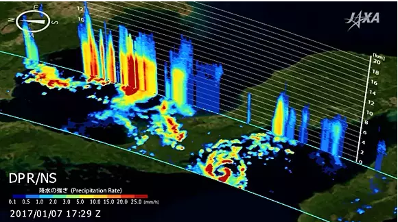 図２　2017年1月7日のタイ南部の降水の強さの鉛直分布（JAXA GPM/DPR）