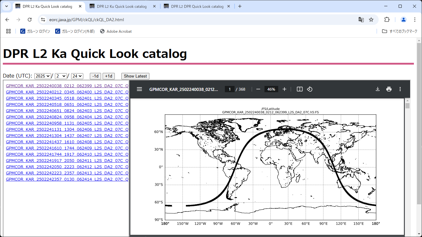 DPR L2 Ka Quicklook catalog