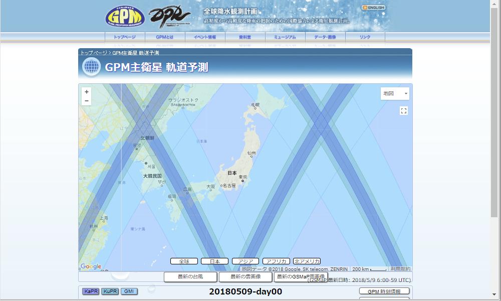 GPM core Satellite Orbit Prediction