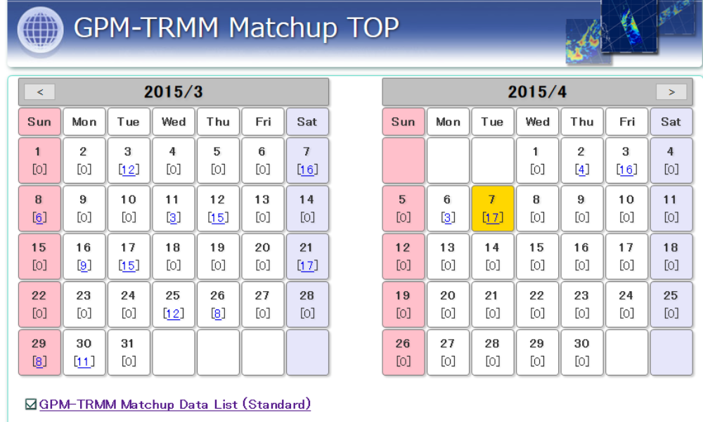 GPM-TRMM Matchup