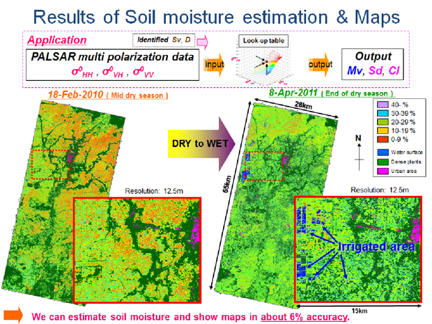 Soil Moisture Estimation by PALSAR: Results of Soil moisture estimation & Maps