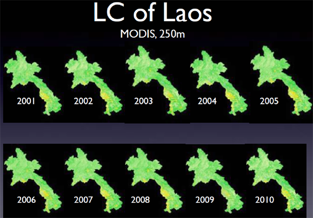 LC of Laos: MODIS Map (250m) at National Level, 2001 - 2010
