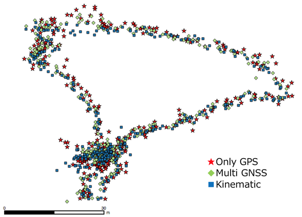 GNSS Preliminary Test: Data - Result-1: Canopy Terrace