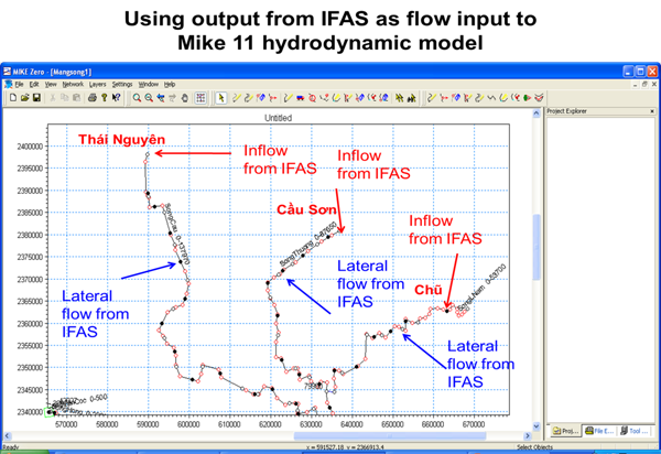 Using output from IFAS as flow input to Mike 11 hydrodynamic model