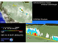 Tropical Rain Over Amazon Area (December 19, 1997)