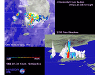 韓国の豪雨 (1999年7月31日)