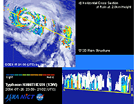 Typhoon NAMTHEUN (13W)/T0410(July 27, 2004)