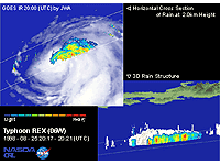 Typhoon REX (06W)/T9804
(August 25, 1998)