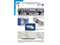 TRMM Earth View