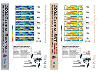 "Global Rainfall" & "Global Sea Surface Temperature" Posters (2004 Edition) 