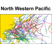 North Western Pcific