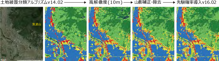 高解像度土地被覆図の開発