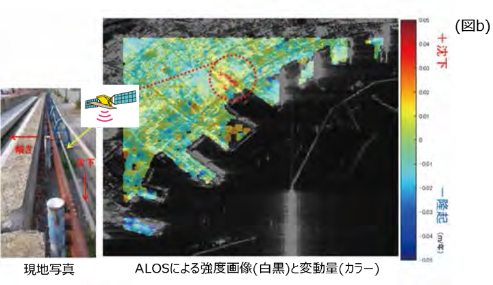 港湾施設の変状把握