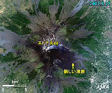 エトナ火山の拡大図