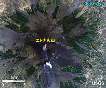 エトナ火山の拡大図