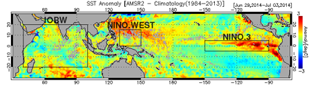 SST Anomaly [AMSR2 - Climatology(1984-2013)]