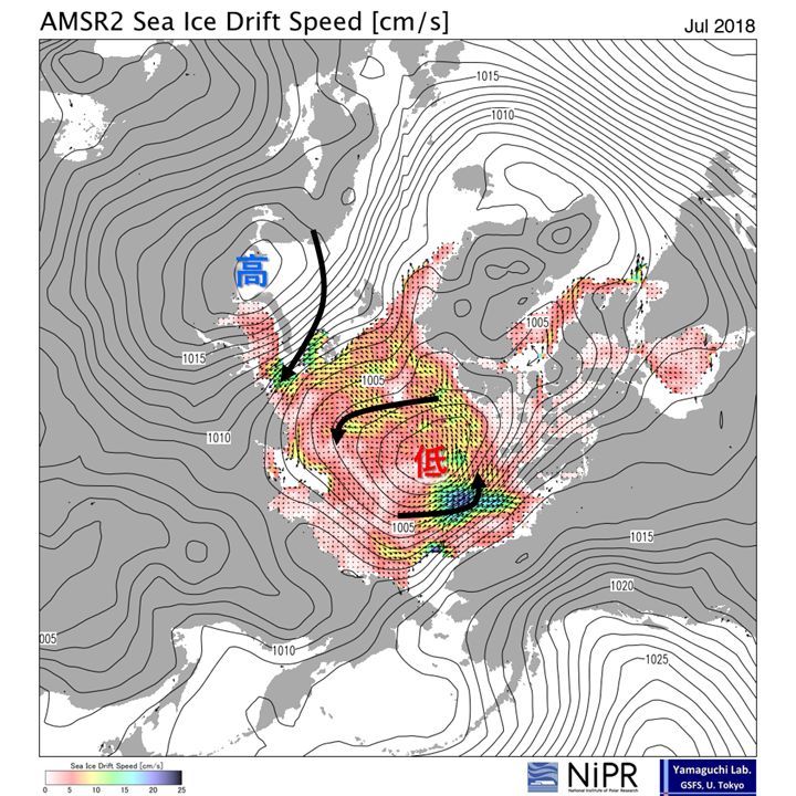 2018年7月の海氷の漂流速度ベクトル(陰影とベクトル：cm/s)と海面気圧（等値線：hPa）