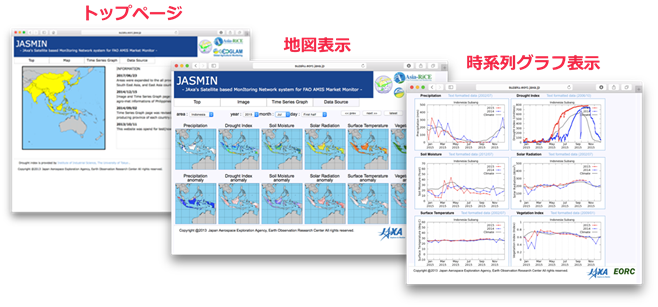 JASMINのインターフェース