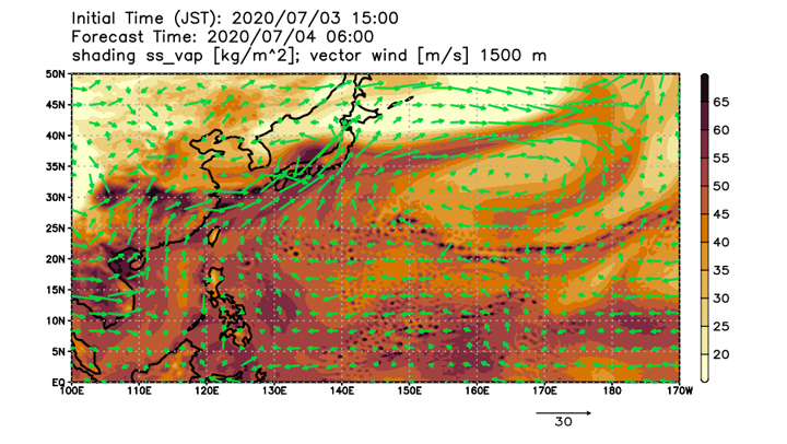 NEXRAでシミュレートされた7月4日6時（日本時間）の大気水蒸気量（鉛直積算量：kg/m<sup>2</sup>）と上空1500mにおける風の場（矢印：m/sec）。7月3日15時を初期時刻として計算。（図は東京大学大気海洋研究所 Ying-Wen Chen特任研究員作成）