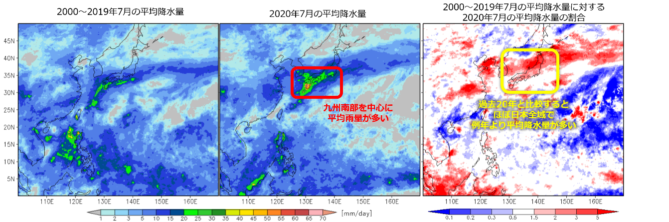 過去20年間と2020年の7月の月降水量の比較（単位はmm/day）