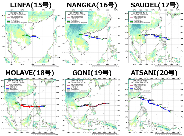 JAXA/EORC台風データベースによる台風15～20号の進路図