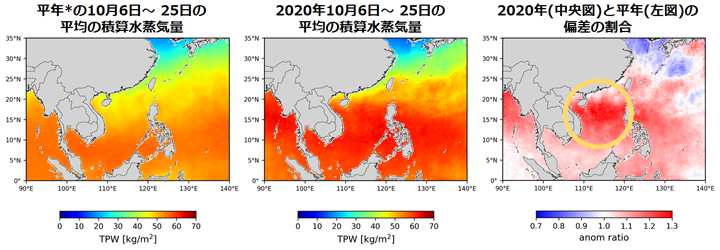 水循環変動観測衛星「しずく」によって観測された10月6日～25日の積算水蒸気量。