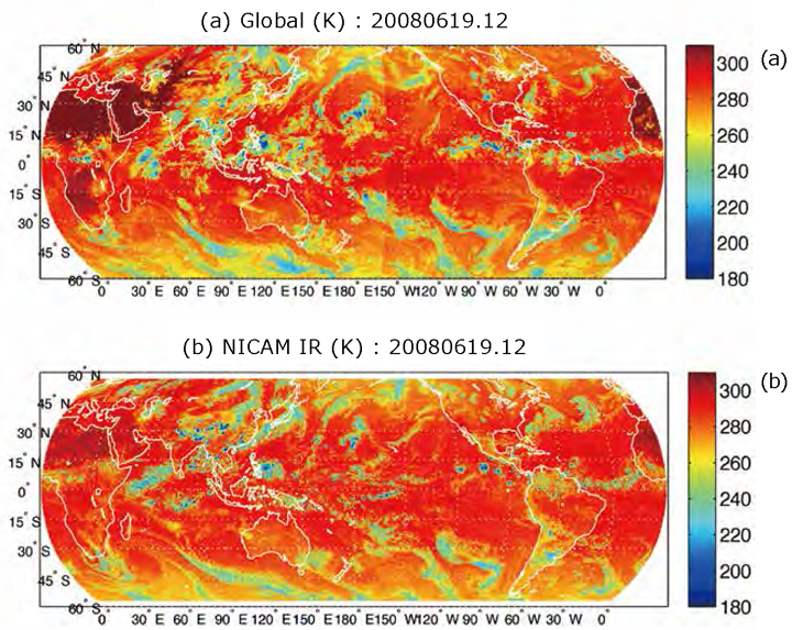 Atmospheric Particle Aerosol affecting natural environment and human lives