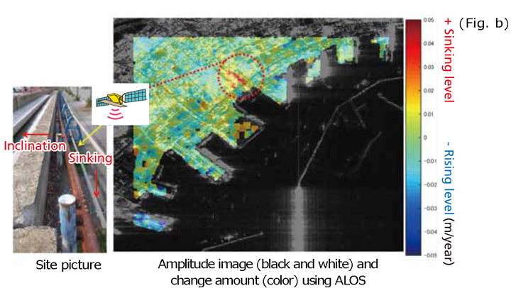 Atmospheric Particle Aerosol affecting natural environment and human lives