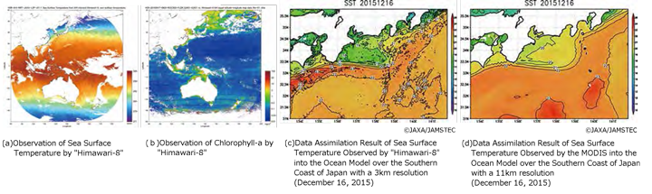 High-Frequent Observation using a Geostationary Satellite