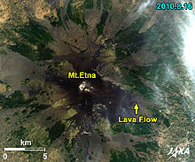 Enlarged Images of Mt. Etna