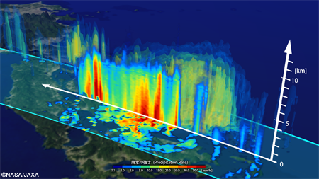 Three dimensional precipitation structures of Typhoon No.11 HALONG captured by DPR at 10Z on August 9, 2014