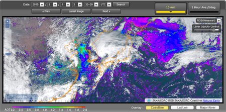 An example the atmospheric particle property (aerosol optical depth) in JAXA Himawari Monitor