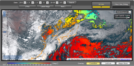 An example of sea surface temperature in JAXA Himawari Monitor