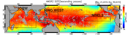 Sea surface temperature over the tropical Indian and Pacific Oceans during November 21-25, 2015, observed by the GCOM-W/AMSR2