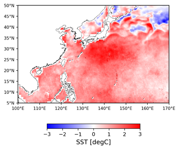 Monthly averaged SST in August 2020 (left) and its anomalies from normal year (right) by AMSR2. Normal year is defined as 30-year mean value produced by JMA's monthly averaged SST during 1990-2019.