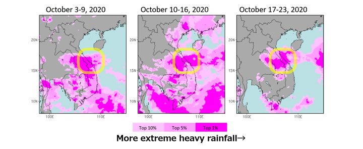 Continuous extreme heavy rainfall index (90th, 95th, and 99th percentile values) for each 7 days in (left) October 3-9, 2020, (center) October 10-16, and (right) October 17-23. Dark pink shows the areas with precipitation intensity equal to or greater than the top 1 % of the total precipitation (99th percentile values) in the past 20 years, including the past seven days and the two weeks before and after.