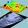 3D structure of a cloud system from GLI data analysis
