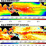 AMSR-E observes El Niño