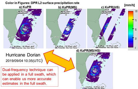 Hurricane Dorian observed by DPR at 10:35 (UTC) on 04 September 2019. a) KuPR, b) KaPR matched beam, c) KaPR high sensitivity beam, d) KaPR (the sum of b and c).