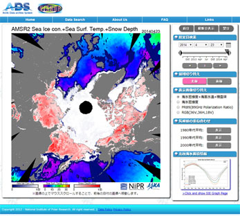 図: 準リアルタイム極域環境監視モニター（VISHOP：VIsualization Service of Horizontal scale Observations at Polar region)ウェブサイトトップページ