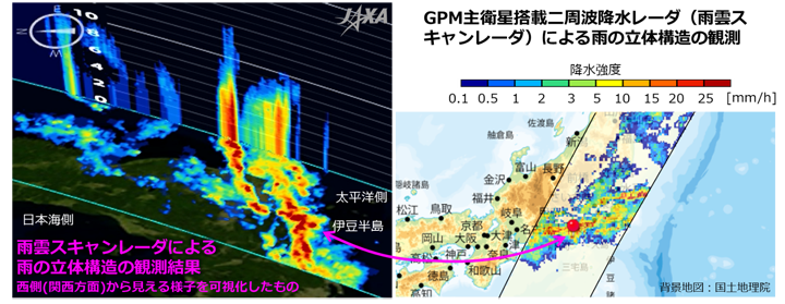 活発化した梅雨前線に伴って東海 関東南部で発生した大雨の観測 Jaxa 第一宇宙技術部門 地球観測研究センター Eorc 活発化した梅雨前線に伴って東海 関東南部で発生した大雨の観測 Jaxa 第一宇宙技術部門 地球観測研究センター Eorc